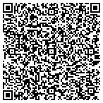 QR code with Triple A Usa Distributors Inc contacts