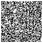 QR code with Medical Testing Services contacts