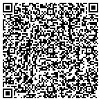 QR code with Medical Testing Services contacts