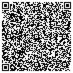 QR code with Medical Testing Services contacts