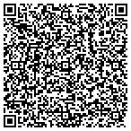 QR code with Medical Testing Services contacts
