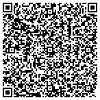 QR code with Medical Testing Services contacts