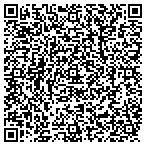 QR code with Medical Testing Services contacts