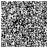QR code with Metropolitan Emergency Locksmith contacts