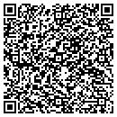 QR code with Millennium Voice Technologies LLC contacts