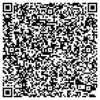 QR code with Mock Road University contacts