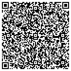 QR code with Motion City Hosting contacts
