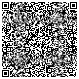 QR code with National board of boilers and Pressure vessel inspectors contacts