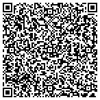 QR code with Nutrition Results contacts