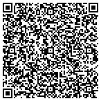 QR code with ONESTI'S inside of styles for seasons contacts