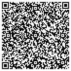 QR code with Skyline Construction And Development Co Inc contacts