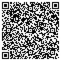 QR code with Percuvision LLC contacts