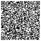 QR code with Perma View, Andersen Windows contacts