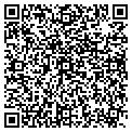QR code with Perry Group contacts