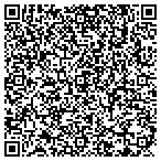 QR code with Phenix Banquet Center contacts