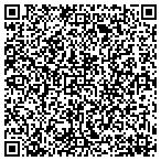 QR code with Plumbers At Work Columbus contacts