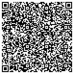 QR code with PromotionalProductsOnline.com contacts