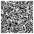 QR code with Markham Jay D MD contacts