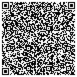 QR code with Protection 1 Home Security Columbus contacts