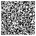 QR code with Pynk Plush contacts