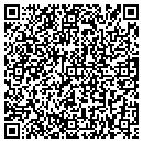 QR code with Meth Bruce M MD contacts