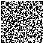 QR code with Afterhours Group contacts