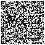 QR code with Saha And Saha Import & Export Corp contacts