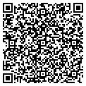 QR code with Citydomains contacts