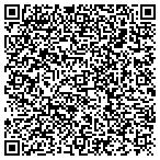 QR code with Serenity Shoppers, LLC contacts