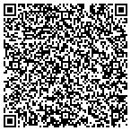 QR code with Sparkly Scrubs LLC DBA Sparkly Scrubs & more... contacts