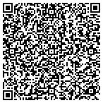 QR code with Bbousa Imports Exports & Representations Inc contacts