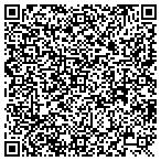 QR code with Carl A. Husbands, P.C contacts