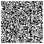 QR code with STD Testing Columbus contacts
