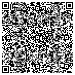 QR code with STD Testing Columbus contacts