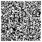 QR code with Building Material Trading Inc contacts