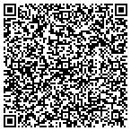 QR code with Thomwell Enterprises, LLC contacts