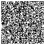 QR code with actions to select a criminal defense attorney contacts