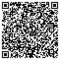 QR code with Imports For You contacts