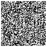 QR code with Apex Irrigation, Grantham Way, Cincinnati, OH contacts