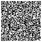 QR code with Atlas Lock guys contacts