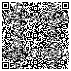 QR code with Basement Renovations Cincinnati contacts