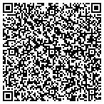 QR code with International Trinity Energy Group LLC contacts