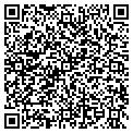QR code with Isabel Juarez contacts