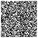 QR code with Capital Lock & Safe Service contacts