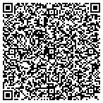 QR code with Carpet Cleaning Cincinnati contacts
