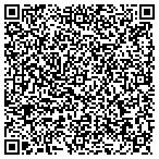 QR code with Kuehner Law Firm contacts