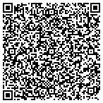 QR code with Cincinnati Garage Door in Addyston, OH contacts