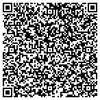 QR code with Cincinnati Garage Door in  Camp Dennison, OH contacts