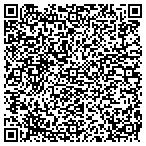 QR code with Cincinnati Garage Door in Chilo, OH contacts