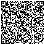 QR code with Cincinnati Garage Door in  Cincinnati, OH contacts